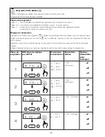 Preview for 45 page of Kenwood CCC20 Instructions Manual