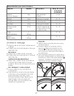 Preview for 51 page of Kenwood CCC20 Instructions Manual