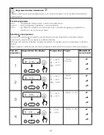 Preview for 79 page of Kenwood CCC20 Instructions Manual