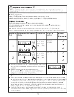 Preview for 82 page of Kenwood CCC20 Instructions Manual