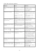 Preview for 87 page of Kenwood CCC20 Instructions Manual