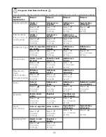 Preview for 98 page of Kenwood CCC20 Instructions Manual