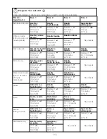 Preview for 114 page of Kenwood CCC20 Instructions Manual