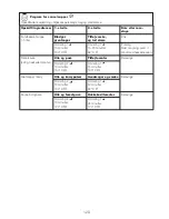 Preview for 132 page of Kenwood CCC20 Instructions Manual