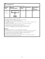 Preview for 133 page of Kenwood CCC20 Instructions Manual