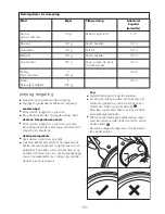 Preview for 134 page of Kenwood CCC20 Instructions Manual