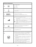 Preview for 141 page of Kenwood CCC20 Instructions Manual