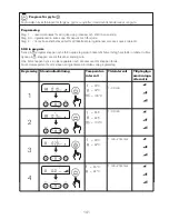 Preview for 144 page of Kenwood CCC20 Instructions Manual