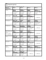 Preview for 146 page of Kenwood CCC20 Instructions Manual