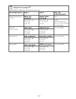 Preview for 148 page of Kenwood CCC20 Instructions Manual