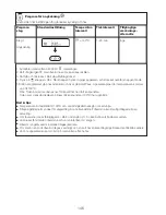 Preview for 149 page of Kenwood CCC20 Instructions Manual