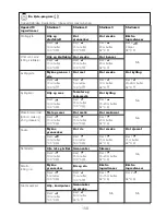 Preview for 162 page of Kenwood CCC20 Instructions Manual