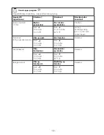 Preview for 164 page of Kenwood CCC20 Instructions Manual