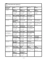 Preview for 178 page of Kenwood CCC20 Instructions Manual