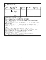 Preview for 181 page of Kenwood CCC20 Instructions Manual