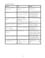 Preview for 184 page of Kenwood CCC20 Instructions Manual