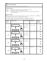 Preview for 192 page of Kenwood CCC20 Instructions Manual