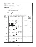 Preview for 208 page of Kenwood CCC20 Instructions Manual