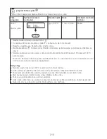 Preview for 213 page of Kenwood CCC20 Instructions Manual