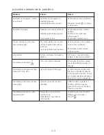 Preview for 216 page of Kenwood CCC20 Instructions Manual