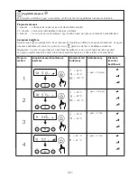 Preview for 224 page of Kenwood CCC20 Instructions Manual