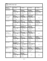 Preview for 226 page of Kenwood CCC20 Instructions Manual