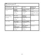 Preview for 228 page of Kenwood CCC20 Instructions Manual