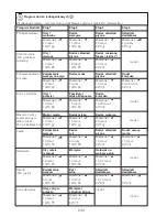 Preview for 243 page of Kenwood CCC20 Instructions Manual