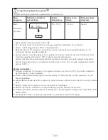 Preview for 246 page of Kenwood CCC20 Instructions Manual