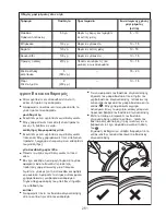 Preview for 264 page of Kenwood CCC20 Instructions Manual