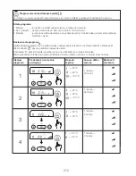 Preview for 275 page of Kenwood CCC20 Instructions Manual