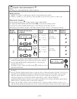 Preview for 278 page of Kenwood CCC20 Instructions Manual