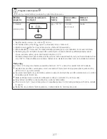 Preview for 280 page of Kenwood CCC20 Instructions Manual