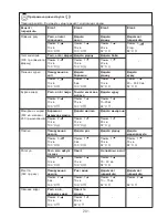 Preview for 294 page of Kenwood CCC20 Instructions Manual