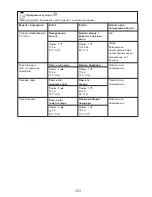 Preview for 296 page of Kenwood CCC20 Instructions Manual