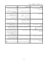 Preview for 302 page of Kenwood CCC20 Instructions Manual