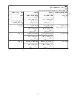 Preview for 306 page of Kenwood CCC20 Instructions Manual