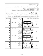 Preview for 310 page of Kenwood CCC20 Instructions Manual