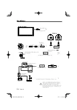 Предварительный просмотр 16 страницы Kenwood Ccd2000 Instruction Manual