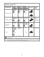 Предварительный просмотр 19 страницы Kenwood CCL40 Instructions Manual