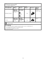 Предварительный просмотр 23 страницы Kenwood CCL40 Instructions Manual