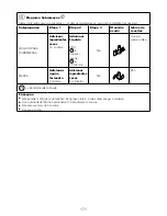 Предварительный просмотр 175 страницы Kenwood CCL40 Instructions Manual