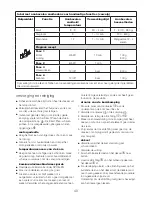 Preview for 53 page of Kenwood CCL45 Instructions Manual