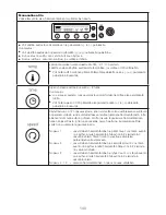 Preview for 144 page of Kenwood CCL45 Instructions Manual