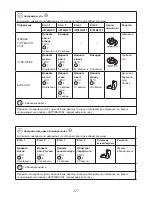 Preview for 281 page of Kenwood CCL45 Instructions Manual