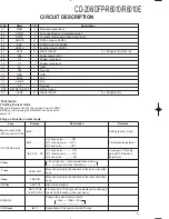 Preview for 5 page of Kenwood CD-206 Service Manual