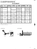 Preview for 6 page of Kenwood CD-206 Service Manual