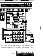 Preview for 11 page of Kenwood CD-206 Service Manual