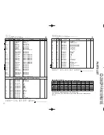 Preview for 17 page of Kenwood CD-206 Service Manual