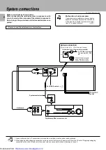 Preview for 6 page of Kenwood CD-224M Instruction Manual